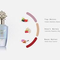 Nuha Vanilla Pearl Khadlaj Perfumes for women